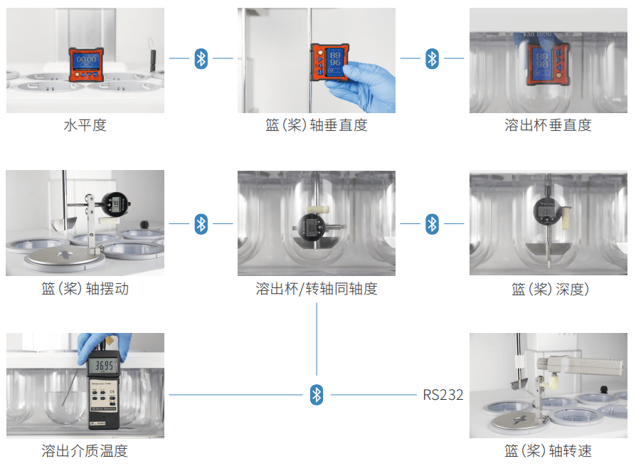 260-DS机械验证系统