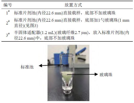 表5 放置方式&图3 标准片剂池加玻璃珠示意图