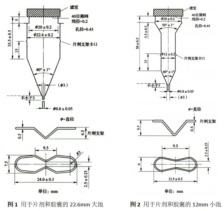 图1&图2