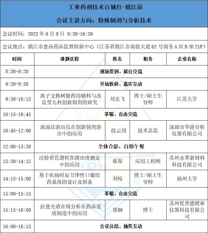 2023年工业药剂技术百城行——镇江站