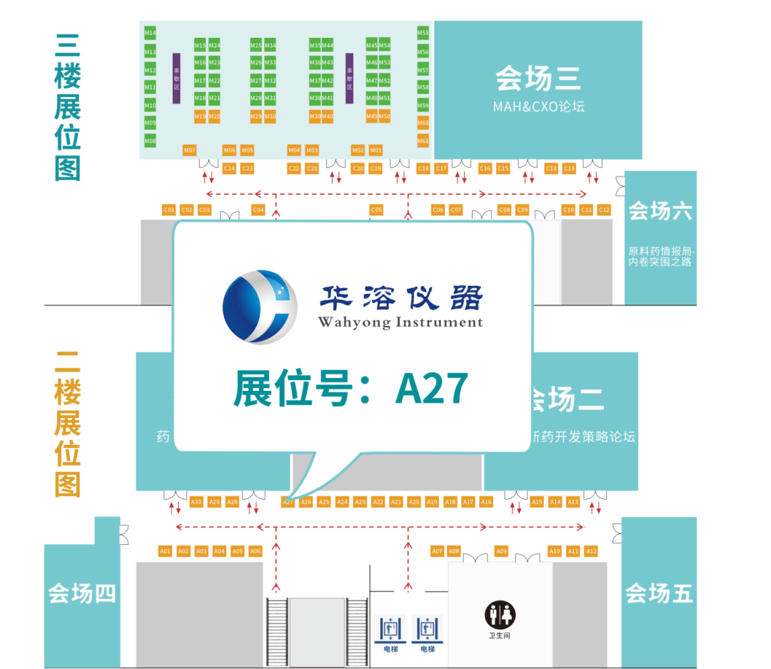 化繁为简！药物制剂体外溶出综合评价供应商—深圳华溶 | 汇聚北京CPI2024