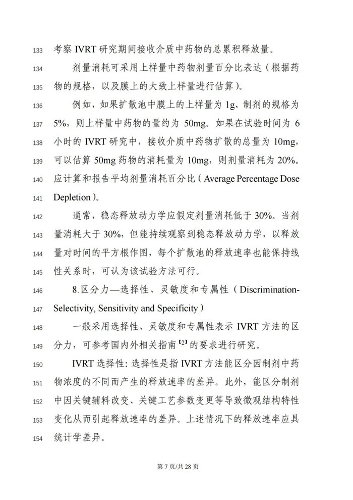 关于公开征求《局部起效化学仿制药体外释放（IVRT）与体外透皮（IVPT）研究技术指导原则（征求意见稿）》意见的通知