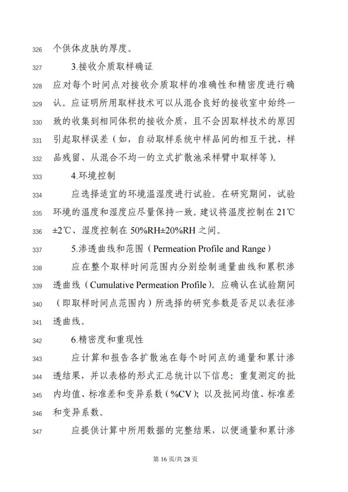 关于公开征求《局部起效化学仿制药体外释放（IVRT）与体外透皮（IVPT）研究技术指导原则（征求意见稿）》意见的通知