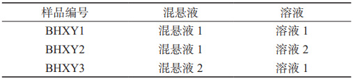 泊沙康唑口服混悬液的组成