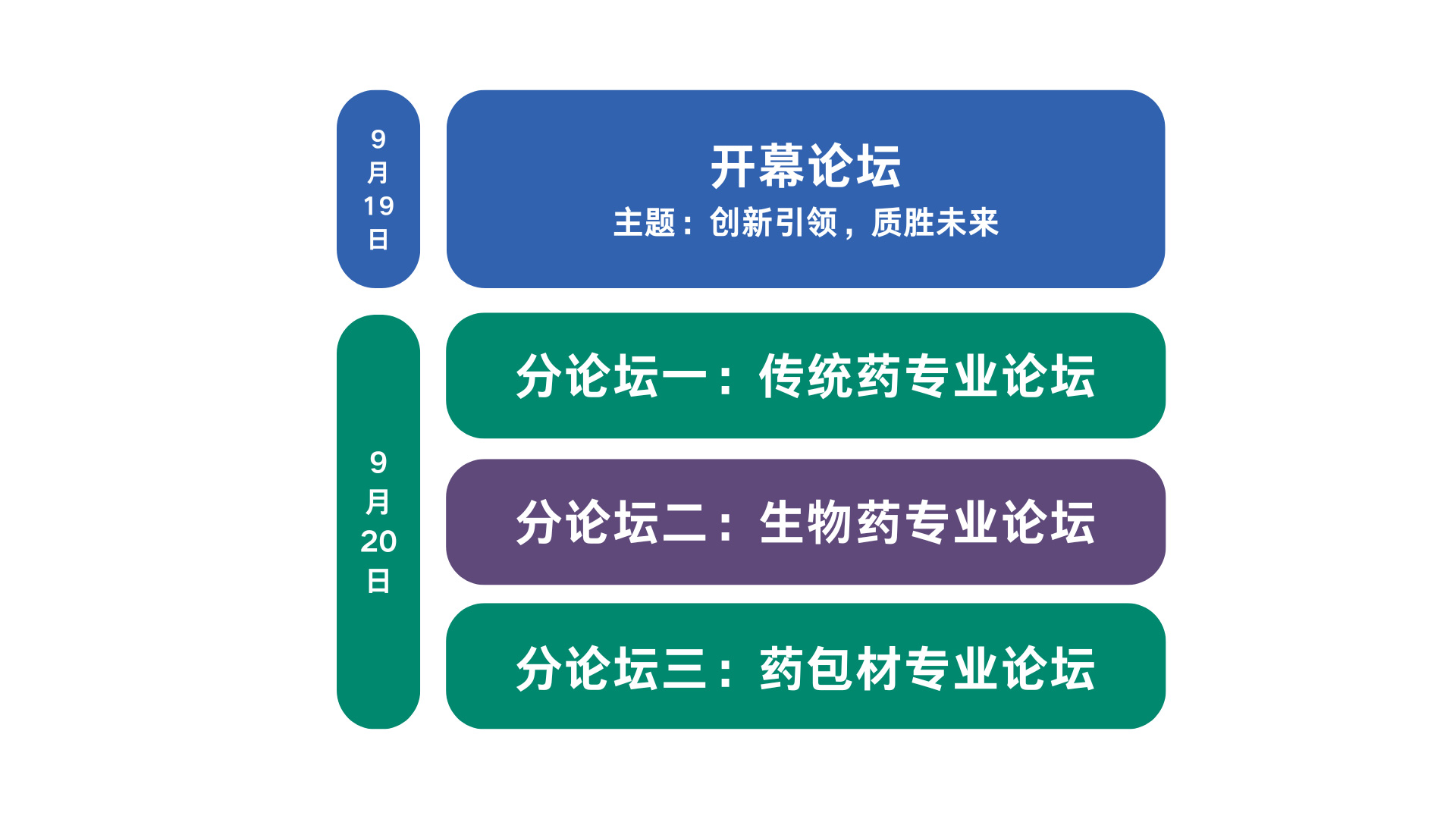 华溶仪器邀您参加药品高质量发展产业大会