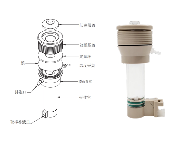 扩散池组成